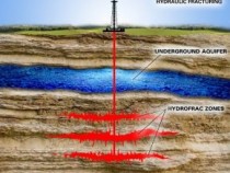 Ще добиват шистов газ на Острова