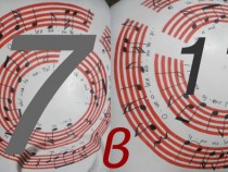 Класация за български песни „7 в 11” – гласувайте!