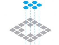 Свободната арт сцена в столицата – един независим проект