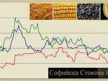 Софийската борса отчете поевтиняване на зърното и поскъпване на петрола и металите през 2016 година