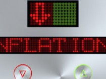 Отслабване на инфлацията в еврозоната в края на 2017 година