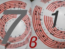 Слушаме най-добрите песни за изминалата година в Studio 5 на 11 май