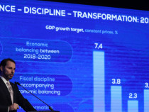 Управляващите в Турция намалиха рязко прогнозите за икономическия растеж през тази и следващата година