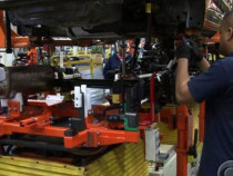 Нарастване на американското индустриално производство за трети пореден месец