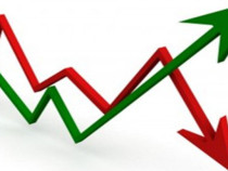 По-слабо от очакваното повишение на потребителската инфлация в САЩ през август
