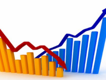 Позитивен старт на Уолстрийт за втора поредна сесия в края на един брутален за фондовите борси месец