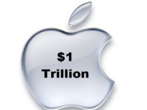 Спад на акциите на Apple с над 7%, след като производителят на iPhone прогнозира по-слаби продажби до края на годината